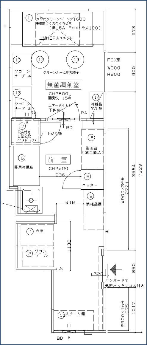 無菌調剤室について